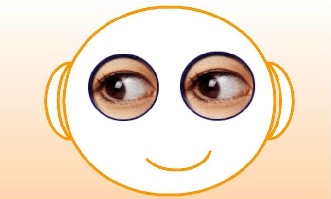 Esercizio per migliorare la visione tiro - per portare gli occhi in fermata a sinistra e a destra