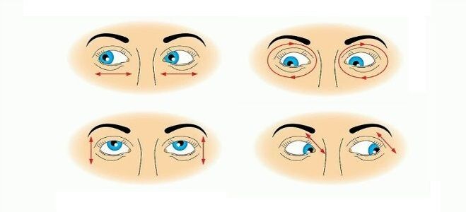 La ginnastica degli occhi aiuta ad alleviare i crampi muscolari